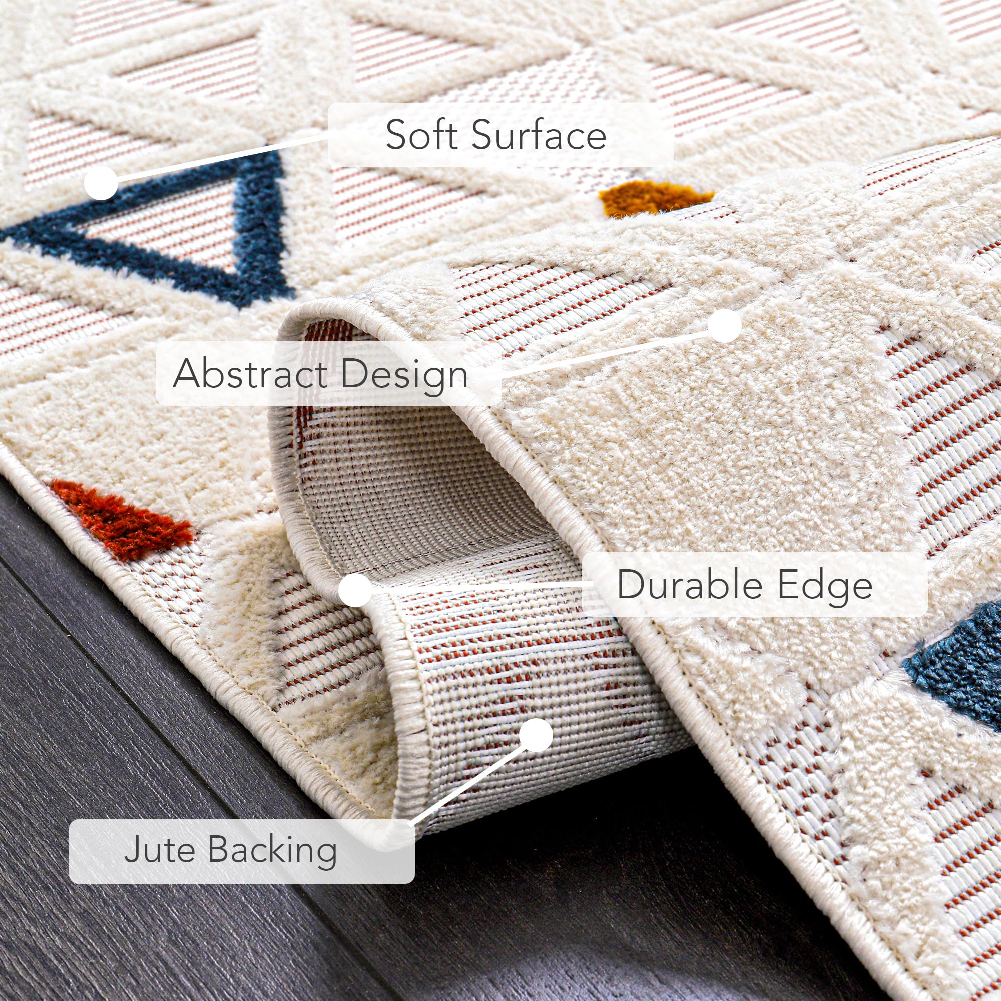 Netline Home RUGS DEPOT Area Rug for Living Room, Bedroom & Hallway β Soft & Durable Low Pile Area Rugs β Bohemian, Aztec & Boho Style β Pet & Kid-Friendly, Ideal for High-Traffic Areas (Copy)