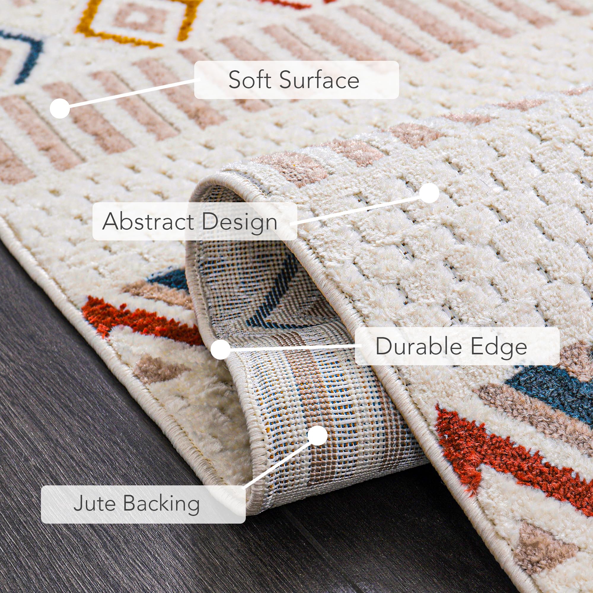 Netline Home RUGS DEPOT Area Rug for Living Room, Bedroom & Hallway β Soft & Durable Low Pile Area Rugs β Bohemian, Aztec & Boho Style β Pet & Kid-Friendly, Ideal for High-Traffic Areas (Copy)