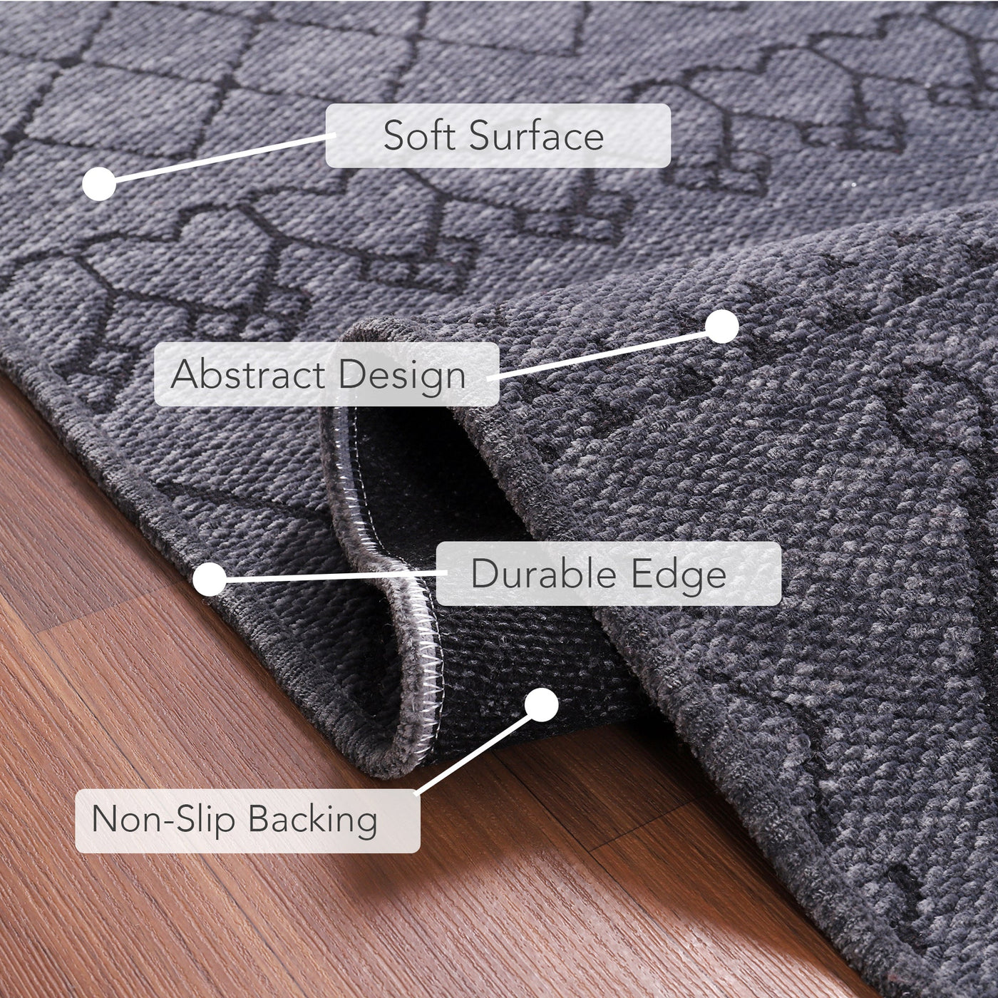 Close-up of Netline Home dark gray washable chenille rug with soft, textured surface and machine washable feature.