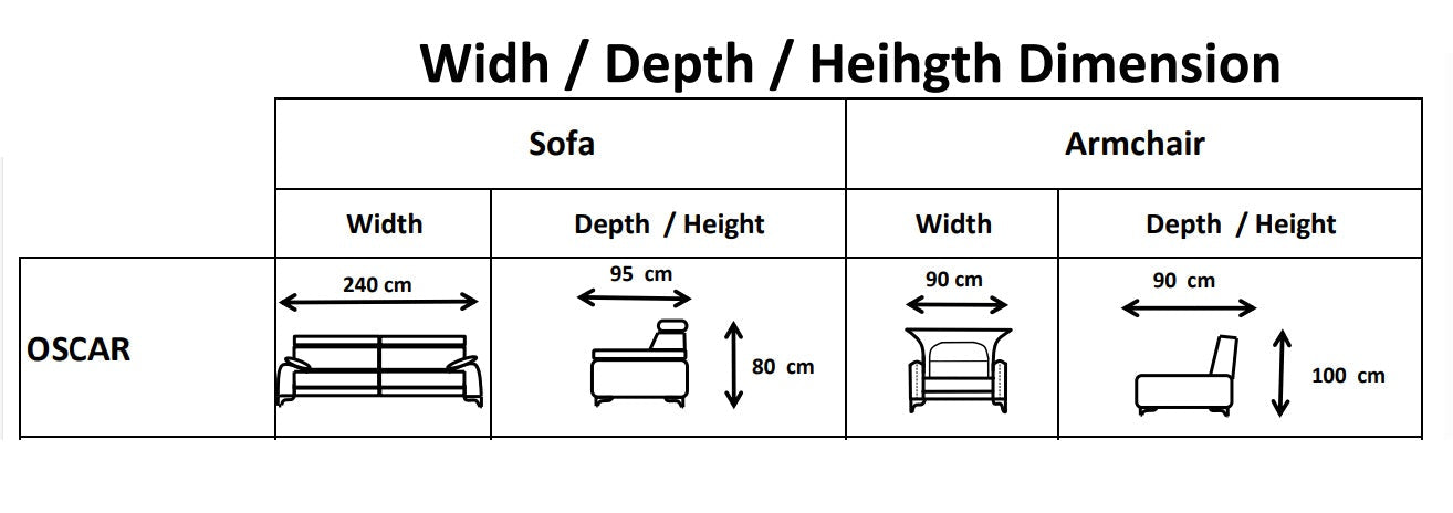 Netline Home Oscar Sofa Set