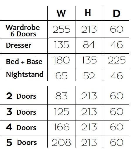 Sahra Wardrobe by Netline Interiors