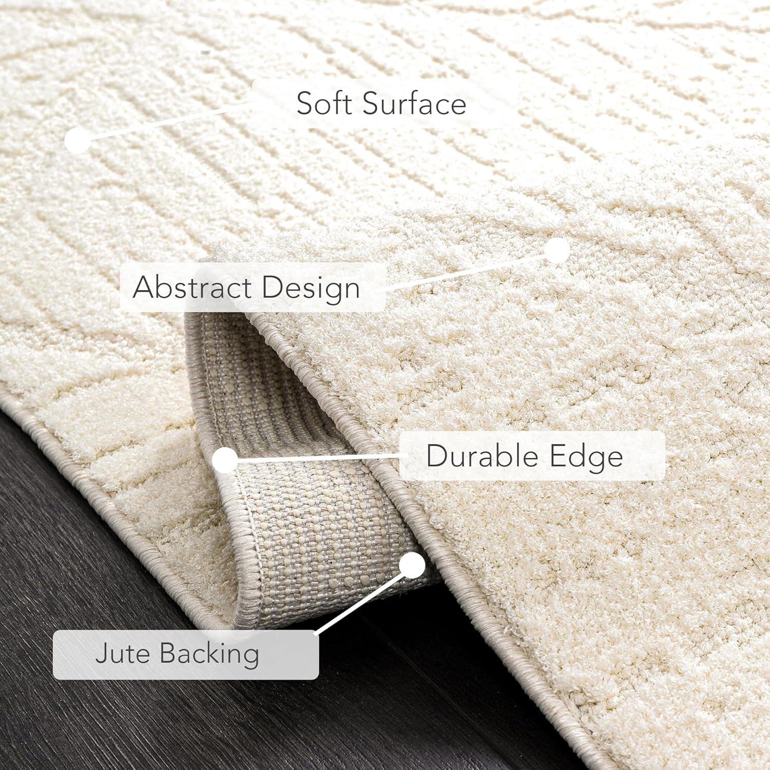 Area Rug for Living Room – Fluffy Area Rug, Modern Carpet for Bedroom & Home | Non-Shedding, Shed-Resistant Large Area Rugs for Living Room, Hallway & Office Decor (BEIGE, 80X150)