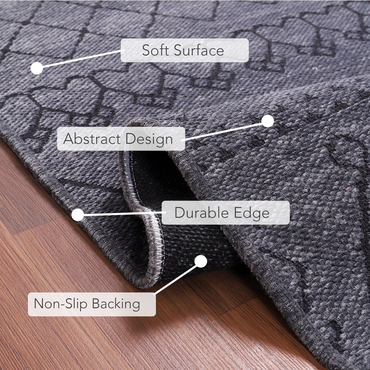 Close-up of Netline Home dark gray washable chenille rug with soft, textured surface and machine washable feature.